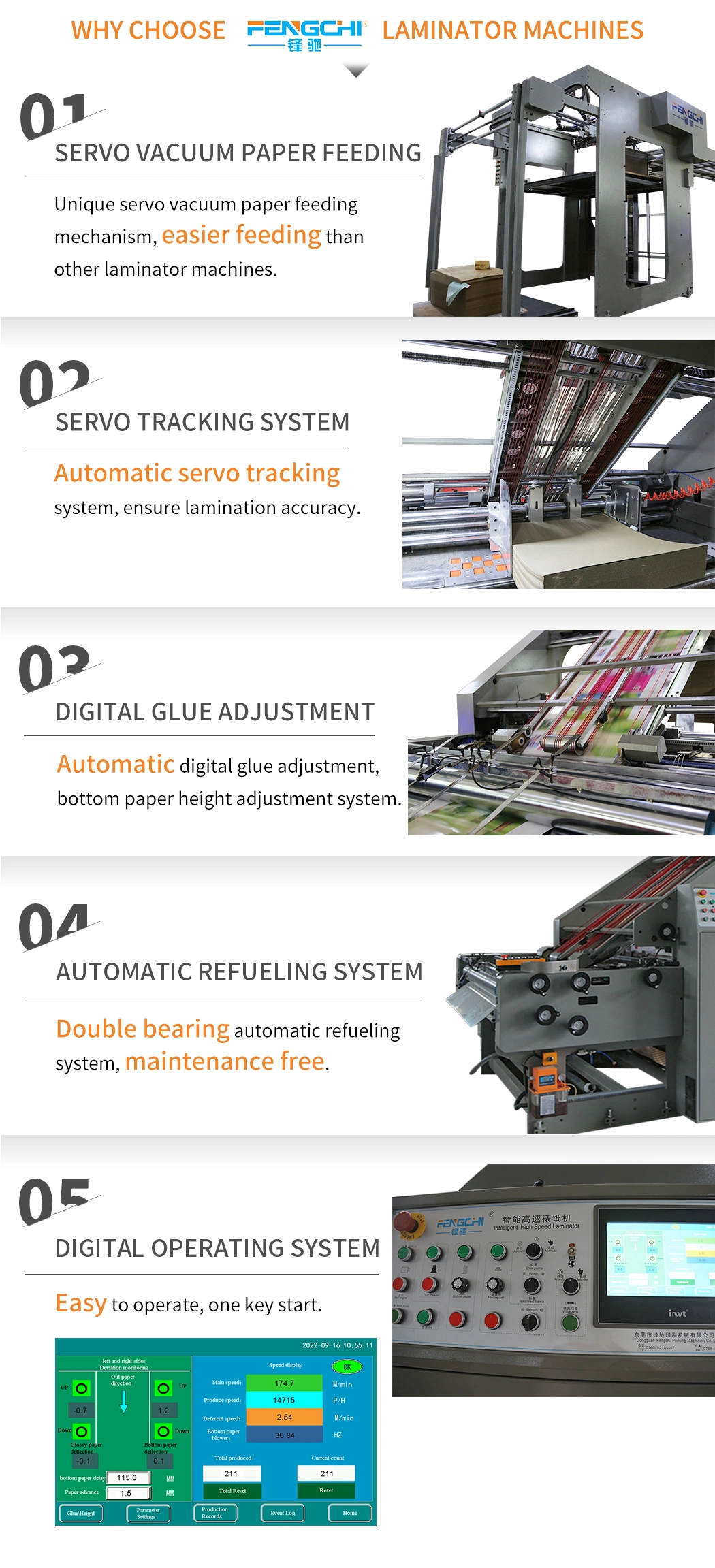 16000 Sheets/Hour High Speed Digital Press Printing Corrugated Flute Paper Laminating Machine