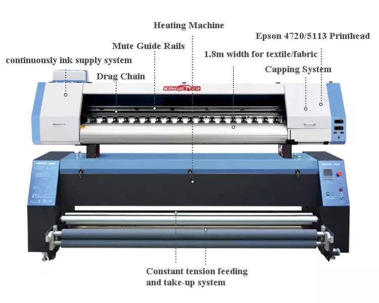 Kingjet Direct Digital Textile Flex Printing Machine Flag Banner Polyester Nylon Fabric Printer Inkjet Dye Sublimation Printer